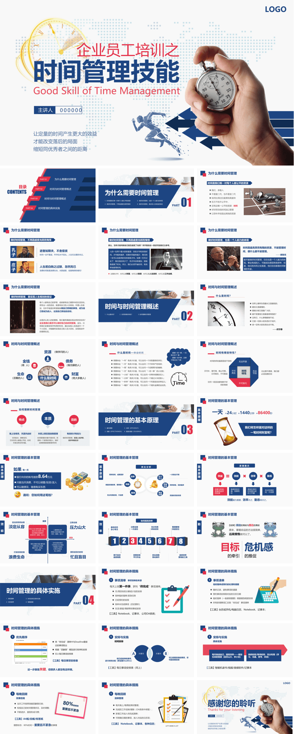 23PPT - 员工培训-01 时间管理技能.pptx
